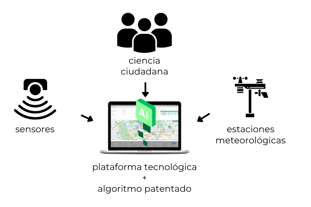 software nasapp
